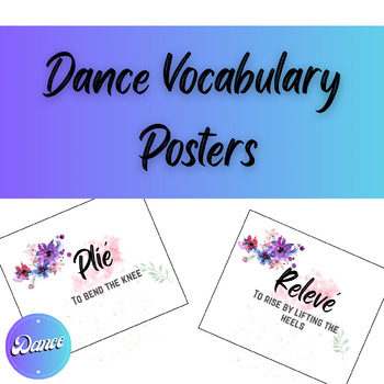 Preview of Dance Class Vocabulary Posters