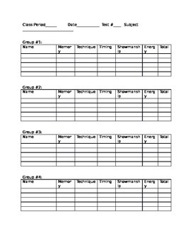 Preview of Dance Combination Score Sheet and Criteria