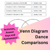 Dance Comparison - Venn Diagrams