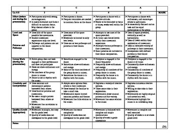 Preview of Dance Group Work Rubric