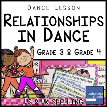 Preview of Dance Lesson - Relationships in Dance - Solos, Duos & Groups