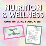 Dance Nutrition Unit