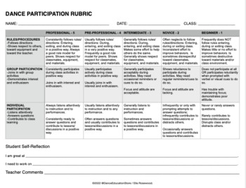 Preview of Dance Participation Rubric
