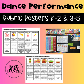 Preview of Dance Performance Rubric Posters K-2 & 3-5