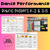 Dance Performance Rubric Posters K-2 & 3-5