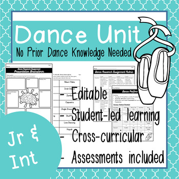 Preview of Dance - Research and Presentation Unit