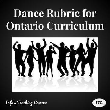 Preview of Dance Rubric for Ontario Curriculum