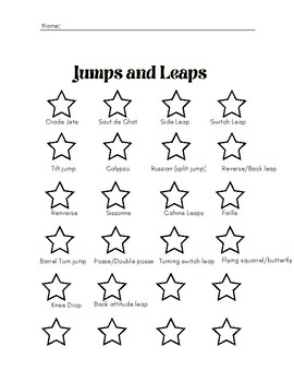 Preview of Dance Skills Checklist- Jumps and Leaps