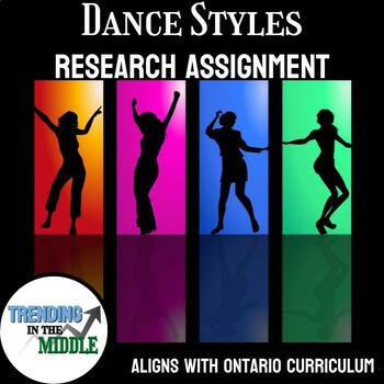 Preview of Dance Styles Research Project/Assignment - ONTARIO - DIGITAL OR PRINT