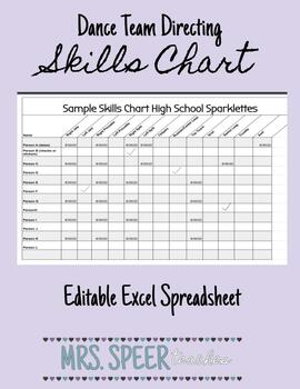 Preview of Dance Team Directing-Team Skills Chart Spreadsheet