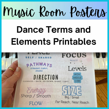 Preview of Music Room Posters with Dance Terms and Concepts