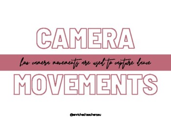 Preview of Dance on Film - Camera Movement Task Cards