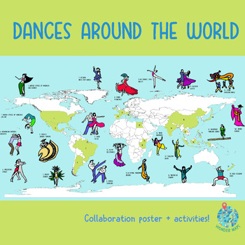 Preview of Dances around the world: collaboration poster!