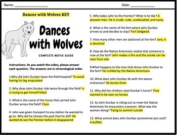 dances with wolves assignment