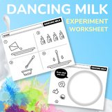 Dancing Milk Fun Science Experiment Worksheet Assignment
