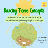 Dancing Trees Concepts - dance & movement activities for K