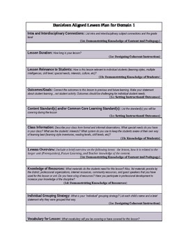 Preview of Teacher Evaluation: Danielson Aligned Lesson Plan Template for Domain 1