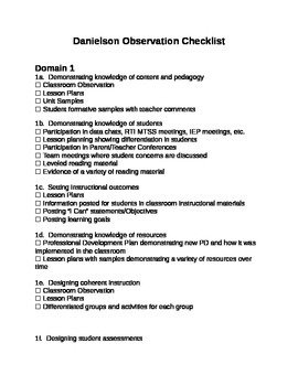 Preview of Danielson Domain Checklist
