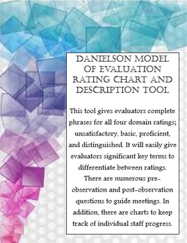 Preview of MUST HAVE Danielson Evaluation Guide for teachers and administrators