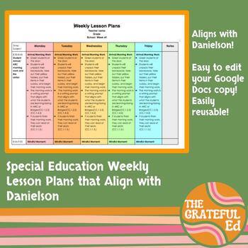 Preview of Danielson aligned SPECIAL EDUCATION Weekly Lesson Plan Template learning support