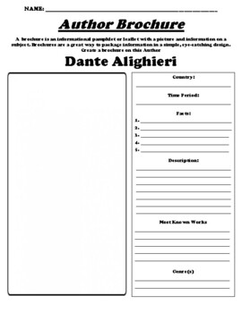 Dante Alighieri