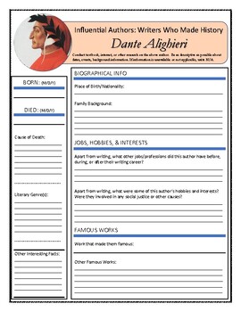 Dante Alighieri Biography Worksheet