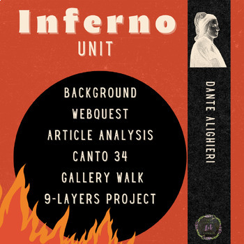 NYU Creative project - Dante's Inferno