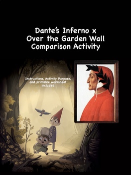 PDF) Illustrations for Dante's Inferno: A Comparative Study of