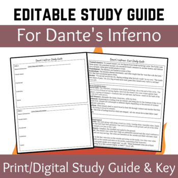 Inferno Study Guide