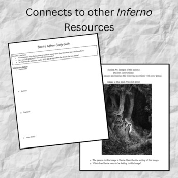 Inferno Study Guide