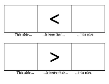 Dare to Compare: The Meaning of the Equal Sign - 1st, 2nd, 3rd Grade