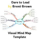 Dare to Lead by Brené Brown- Visual Mind Map (+Template)