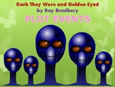 Dark They Were And Golden-Eyed - Plot Diagram Worksheet