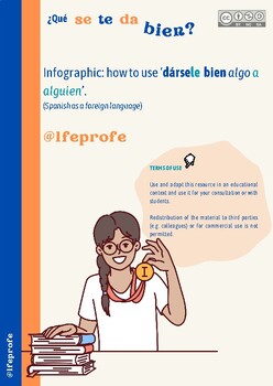 Preview of Dársele bien algo a alguien - Spanish infographic