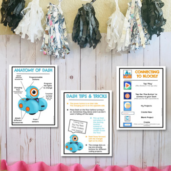 https://ecdn.teacherspayteachers.com/thumbitem/Dash-Robot-Education-Posters-7689891-1697118012/original-7689891-2.jpg