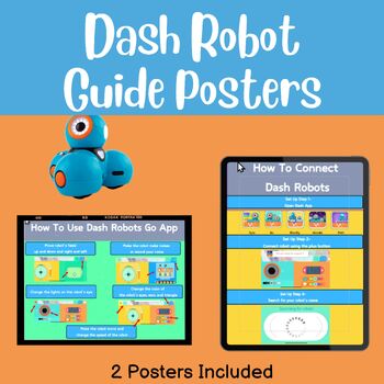 Preview of Dash Robot- How To Use Robot Poster/Anchor Chart -STEM 1st-5th grades 