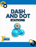 Dash and Dot Station Signs
