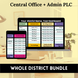 Dashboard Bundle: Central Office + Admin