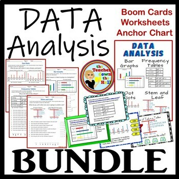 Preview of Data Analysis Bundle I Bar Graphs Dot Plots Frequency Tables Stem & Leaf