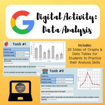Preview of Data Analysis Digital Activity | Google Slides