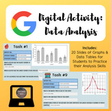 Data Analysis Digital Activity | Google Slides