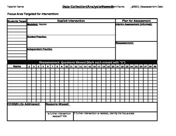 Preview of Data Analysis Forms with Student Intervention Plan