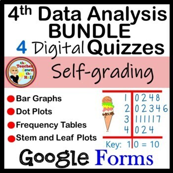 Preview of Data Analysis Google Forms Quizzes Digital Tables, Plots & Graphs