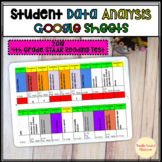 Data Analysis Google Sheets Editable 4th Grade STAAR Readi