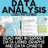Data Analysis Matching Activity - Interpreting Graphs and Charts