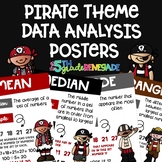 Data Analysis Math Posters mean, median, mode, range with 