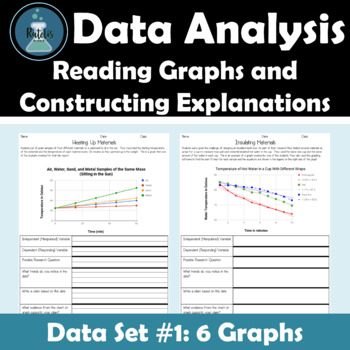 Preview of Analyzing and Interpreting Data Set #1 NGSS Reading Graphs and CER