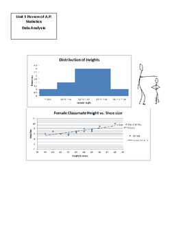 Preview of Data Analysis Review Project for A.P. Statistics