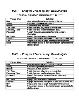 Preview of Data Analysis Vocabulary Words and Definitions