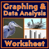 Data Analysis and Graphing Worksheet Scientific Method Pra